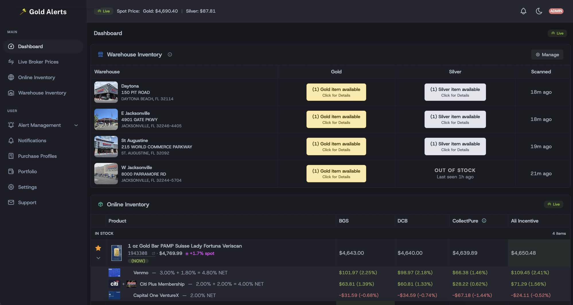 Gold Alerts dashboard with live warehouse inventory and online broker prices